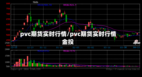 pvc期货实时行情/pvc期货实时行情金投