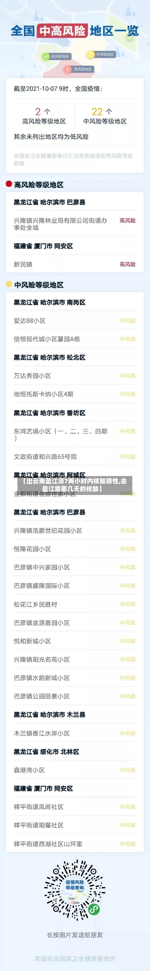 【出云南盈江须7两小时内核酸阴性,去盈江需要几天的核酸】-第2张图片