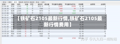 【铁矿石2105最新行情,铁矿石2105最新行情费用】