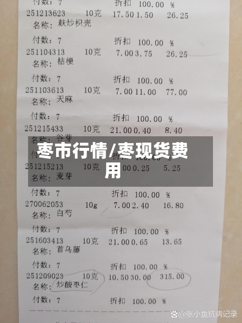 枣市行情/枣现货费用