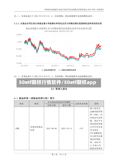 50etf期权行情软件/50etf期权app-第2张图片