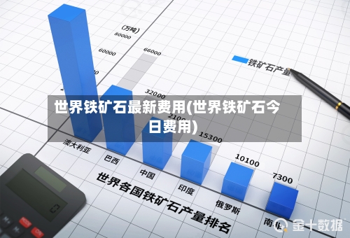 世界铁矿石最新费用(世界铁矿石今日费用)-第3张图片