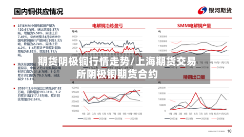 期货阴极铜行情走势/上海期货交易所阴极铜期货合约-第3张图片