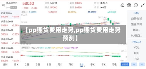 【pp期货费用走势,pp期货费用走势预测】
