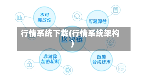 行情系统下载(行情系统架构)