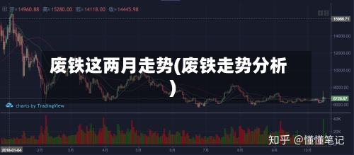 废铁这两月走势(废铁走势分析)-第2张图片