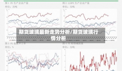 期货玻璃最新走势分析/期货玻璃行情分析