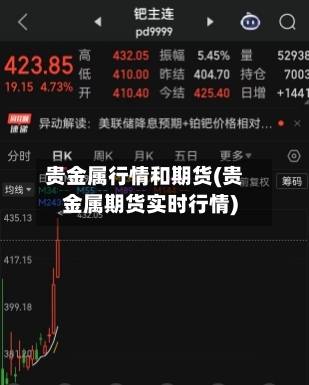 贵金属行情和期货(贵金属期货实时行情)