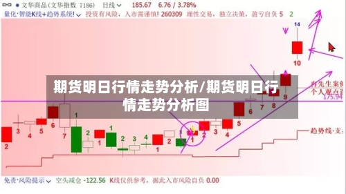 期货明日行情走势分析/期货明日行情走势分析图