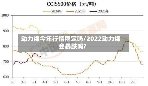 动力煤今年行情稳定吗/2022动力煤会暴跌吗?-第3张图片