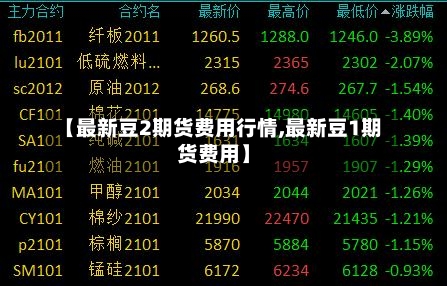 【最新豆2期货费用行情,最新豆1期货费用】-第2张图片