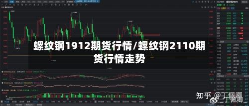 螺纹钢1912期货行情/螺纹钢2110期货行情走势-第2张图片