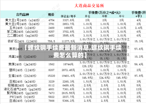 【螺纹钢手续费最新消息,螺纹钢手续费怎么算的】-第3张图片