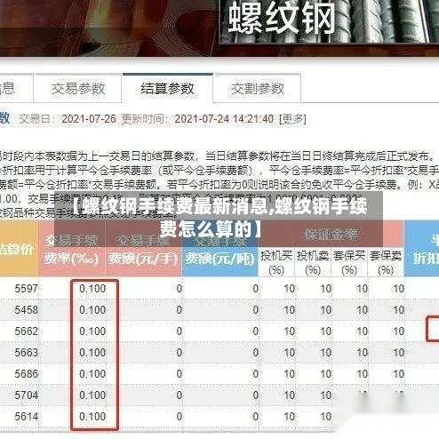 【螺纹钢手续费最新消息,螺纹钢手续费怎么算的】-第2张图片