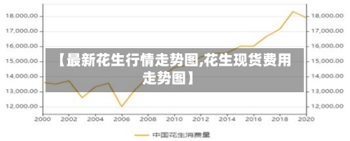 【最新花生行情走势图,花生现货费用走势图】-第2张图片