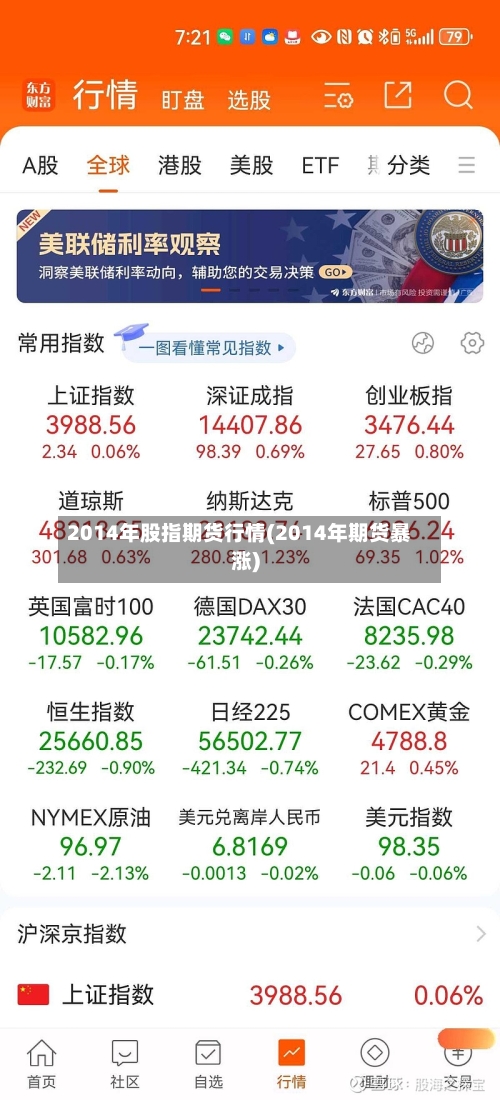 2014年股指期货行情(2014年期货暴涨)