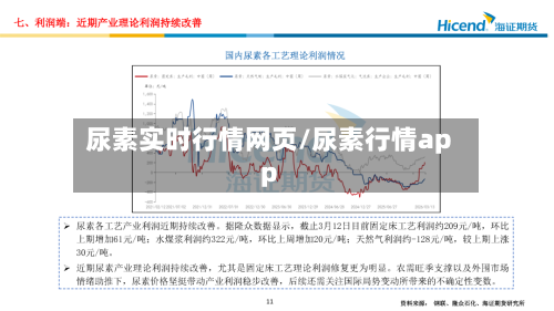 尿素实时行情网页/尿素行情app-第2张图片