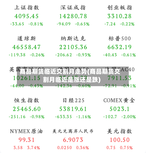 商品期货临近交割月走势(商品期货交割月临近是涨还是跌)