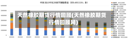 天然橡胶期货行情回顾(天然橡胶期货行情回顾网)-第2张图片