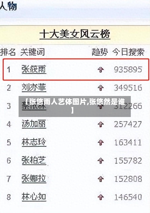 【张悠雨人艺体图片,张悠然是谁】-第3张图片