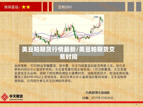 美豆粕期货行情最新/美豆粕期货交易时间-第3张图片