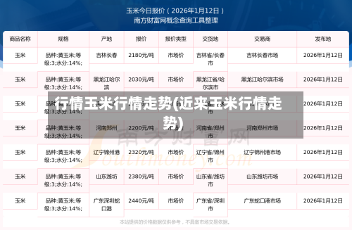 行情玉米行情走势(近来玉米行情走势)-第2张图片