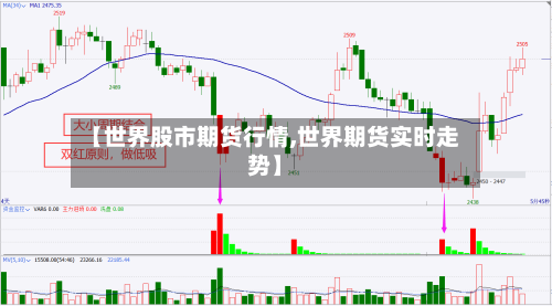 【世界股市期货行情,世界期货实时走势】-第2张图片