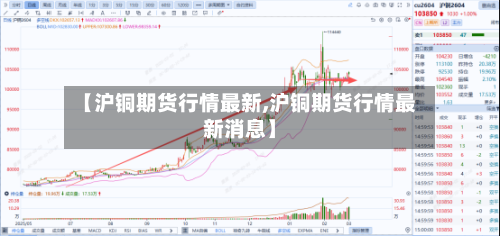 【沪铜期货行情最新,沪铜期货行情最新消息】-第2张图片