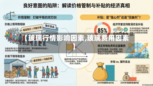 【玻璃行情影响因素,玻璃费用因素】-第3张图片