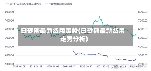 白砂糖最新费用走势(白砂糖最新费用走势分析)