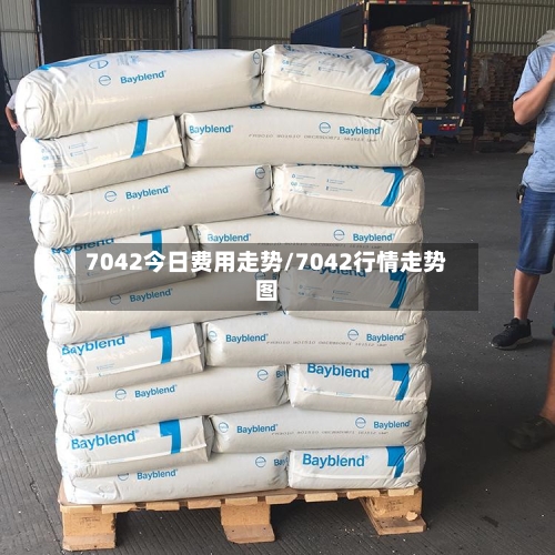 7042今日费用走势/7042行情走势图-第2张图片