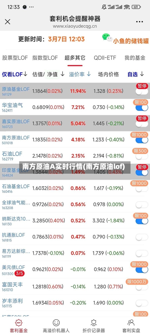 南方原油A实时行情(南方原油lof)