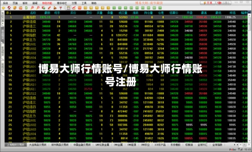博易大师行情账号/博易大师行情账号注册-第2张图片