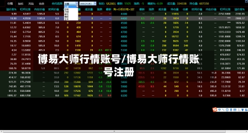 博易大师行情账号/博易大师行情账号注册-第3张图片