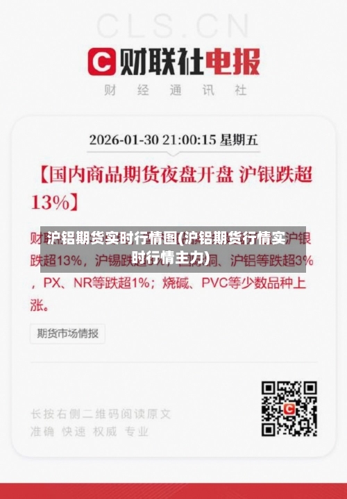 沪铝期货实时行情图(沪铝期货行情实时行情主力)