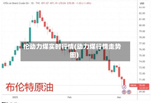 伦动力煤实时行情(动力煤行情走势图)-第2张图片