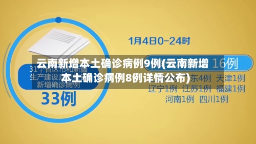 云南新增本土确诊病例9例(云南新增本土确诊病例8例详情公布)