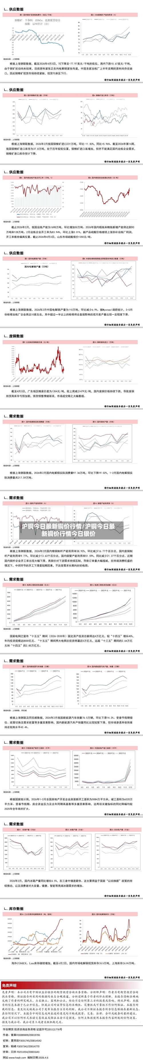 沪铜今日最新铜价行情/沪铜今日最新铜价行情今日银价
