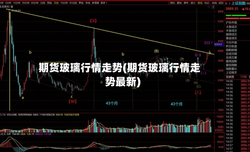 期货玻璃行情走势(期货玻璃行情走势最新)
