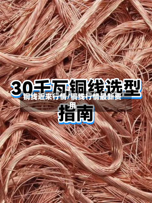 铜线近来行情/铜线行情最新费用-第2张图片