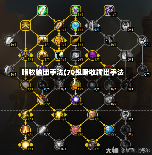 暗牧输出手法(70级暗牧输出手法)-第3张图片