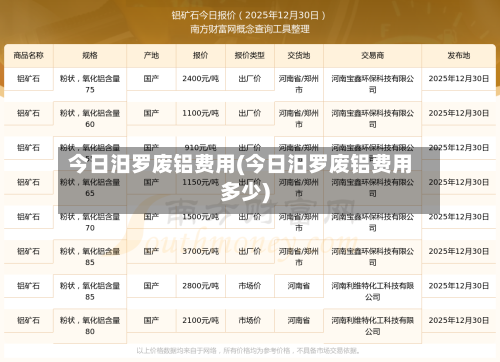 今日汨罗废铝费用(今日汨罗废铝费用多少)-第2张图片