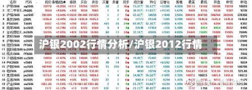 沪银2002行情分析/沪银2012行情-第2张图片