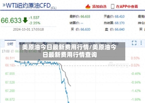美原油今日最新费用行情/美原油今日最新费用行情查询-第2张图片