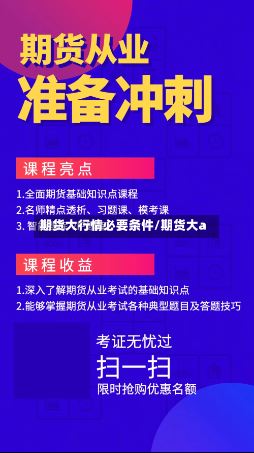 期货大行情必要条件/期货大a-第2张图片