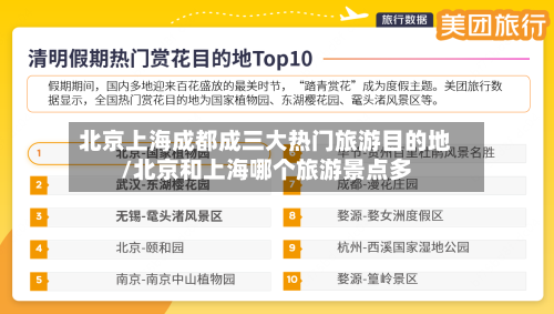 北京上海成都成三大热门旅游目的地/北京和上海哪个旅游景点多-第3张图片