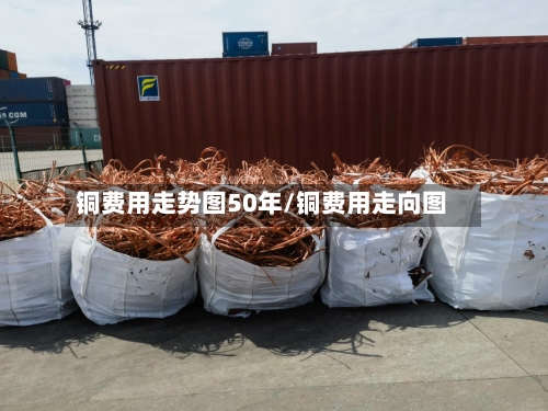 铜费用走势图50年/铜费用走向图-第3张图片
