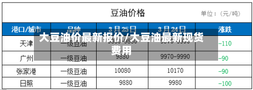大豆油价最新报价/大豆油最新现货费用