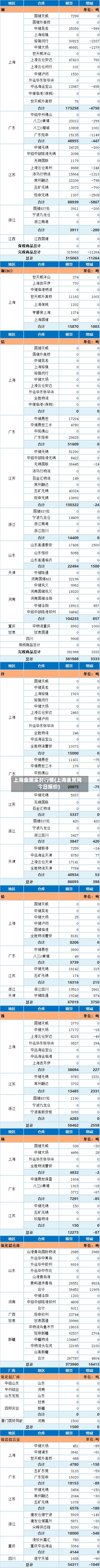 上海金属实时行情(上海金属网今日报价)-第2张图片