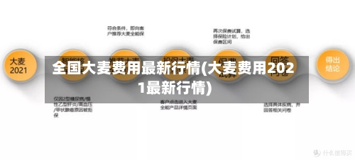 全国大麦费用最新行情(大麦费用2021最新行情)-第3张图片